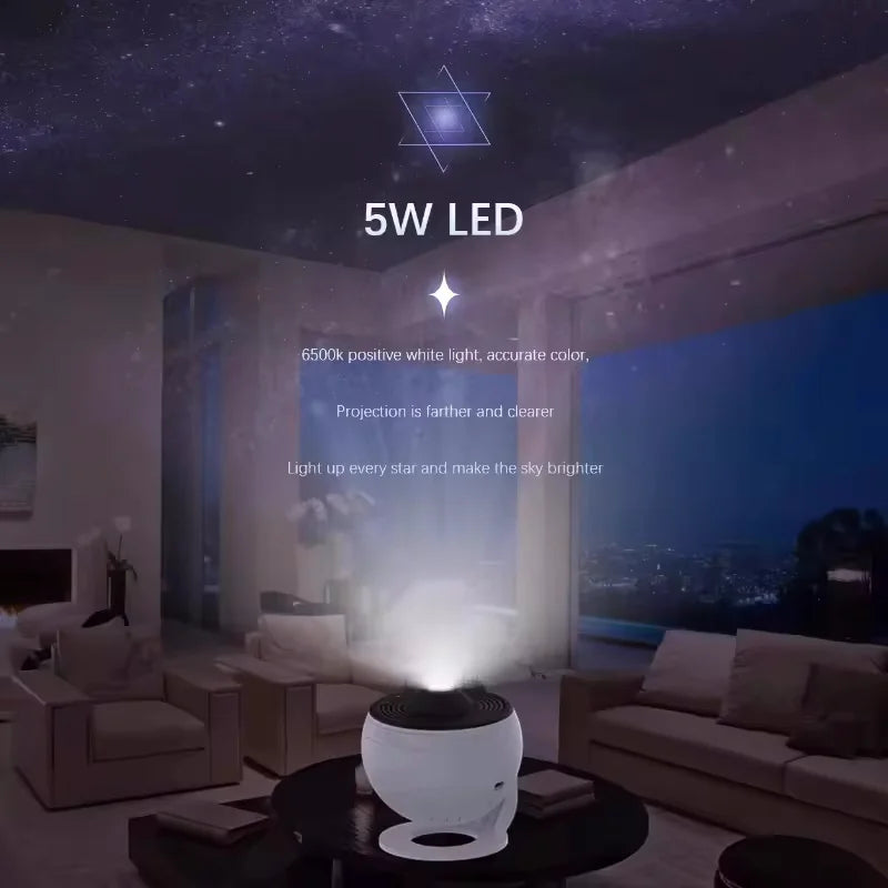 Special Price for First Piece Led Planetarium Night Light 360 Degrees Rotation 13 in 1 Star Projector Desk Lamp