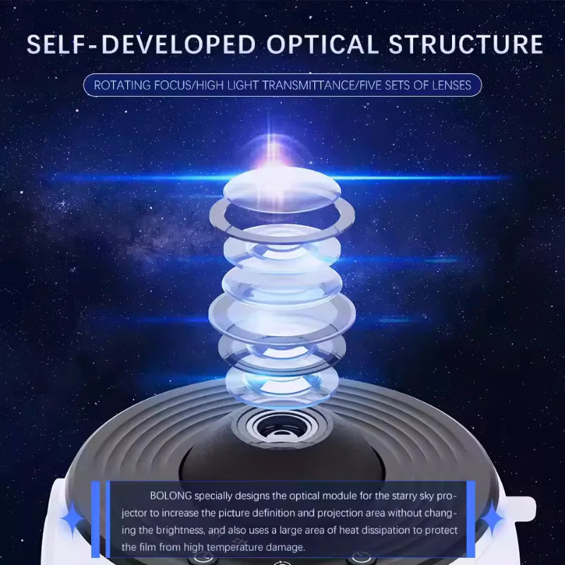 Special Price for First Piece Led Planetarium Night Light 360 Degrees Rotation 13 in 1 Star Projector Desk Lamp