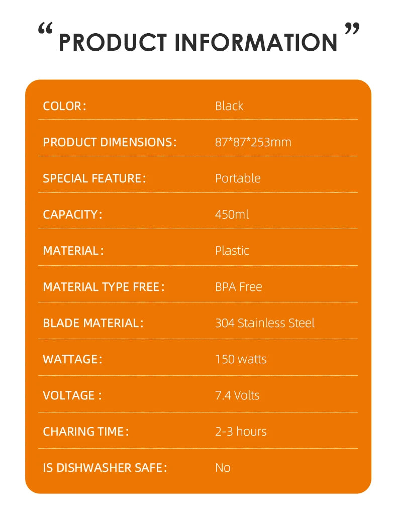 Portable Electric Juice Blender USB Rechargeable Fruit Juicer Mixer for Shakes Smoothies 450ML Househould Outdoor Juicing Cup