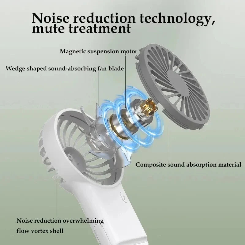 Handheld Foldable Mini Fan Desktop USB Charging Fan With Carabiner Hiking Clip-On Compact Fan Summer Heat Relief Travel Fan