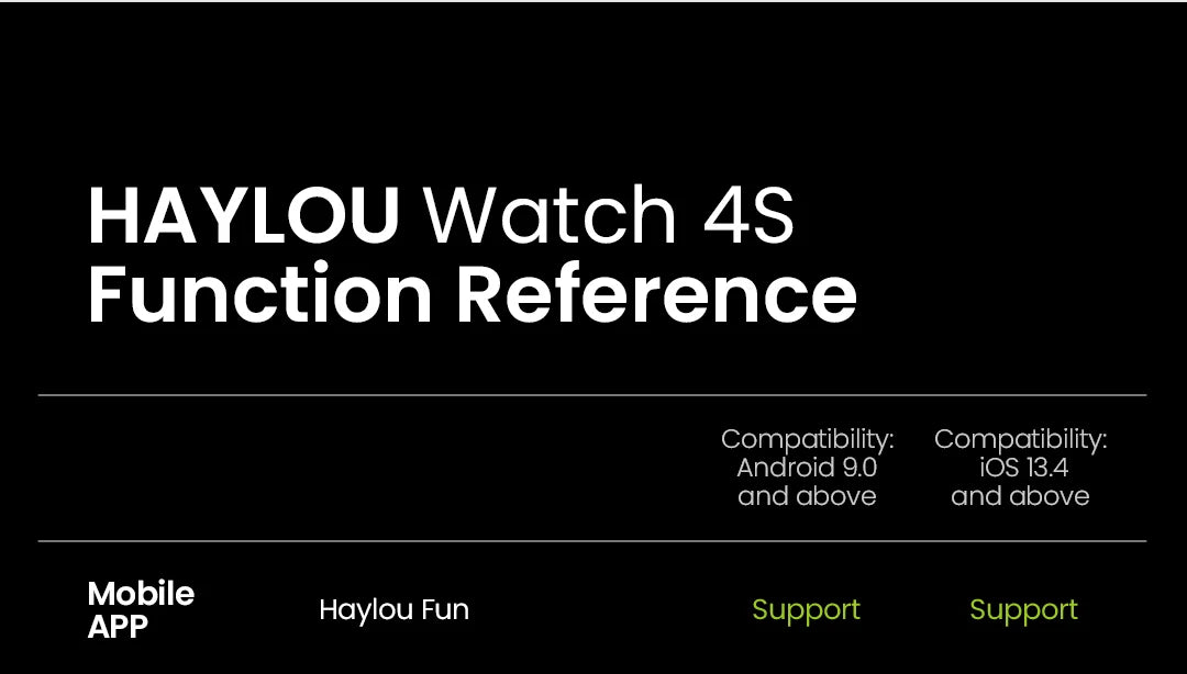 HAYLOU Watch 4S GPS Smartwatch - 1.43” HD AMOLED Display, 5 Satellite Positioning, 120+ Sport Modes