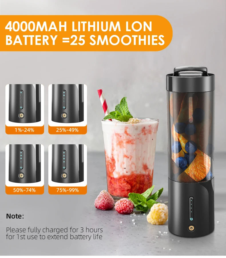 Portable Electric Juice Blender USB Rechargeable Fruit Juicer Mixer for Shakes Smoothies 450ML Househould Outdoor Juicing Cup