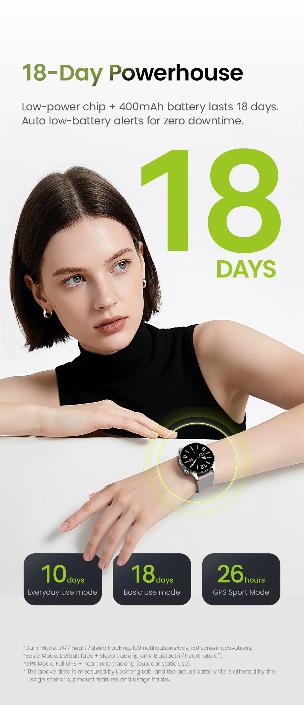 HAYLOU Watch 4S GPS Smartwatch - 1.43” HD AMOLED Display, 5 Satellite Positioning, 120+ Sport Modes