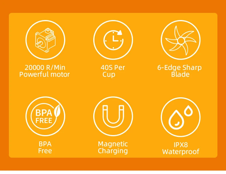 Portable Electric Juice Blender USB Rechargeable Fruit Juicer Mixer for Shakes Smoothies 450ML Househould Outdoor Juicing Cup